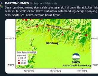 Daryono BMKG : Tidak Benar! Sesar Lembang Akan Bergerak Tahun 2021 dan Memicu Gempa Bumi Dahsyat